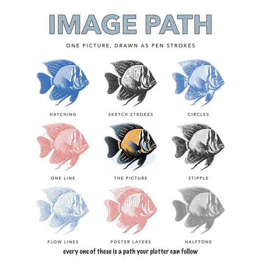 LineaForge: Vector Design & Cut Software for Vinyl Cutters and Pen Plotters